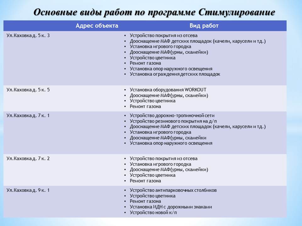 Слайд5.JPG