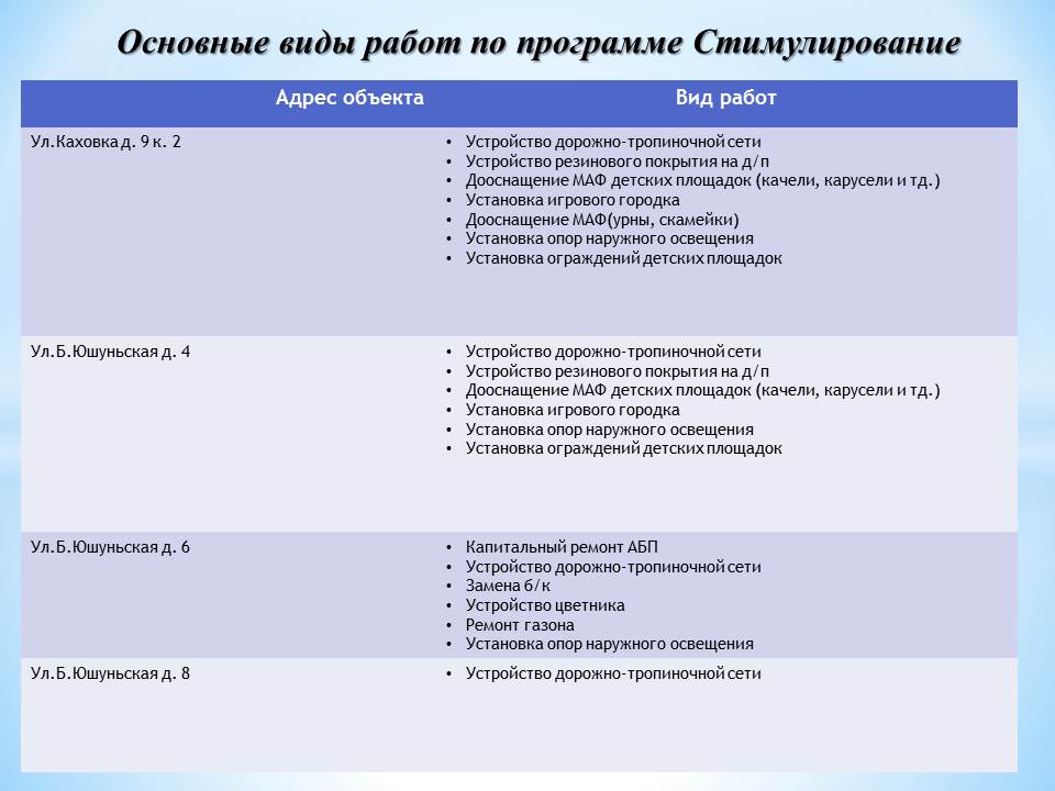 Слайд6.JPG