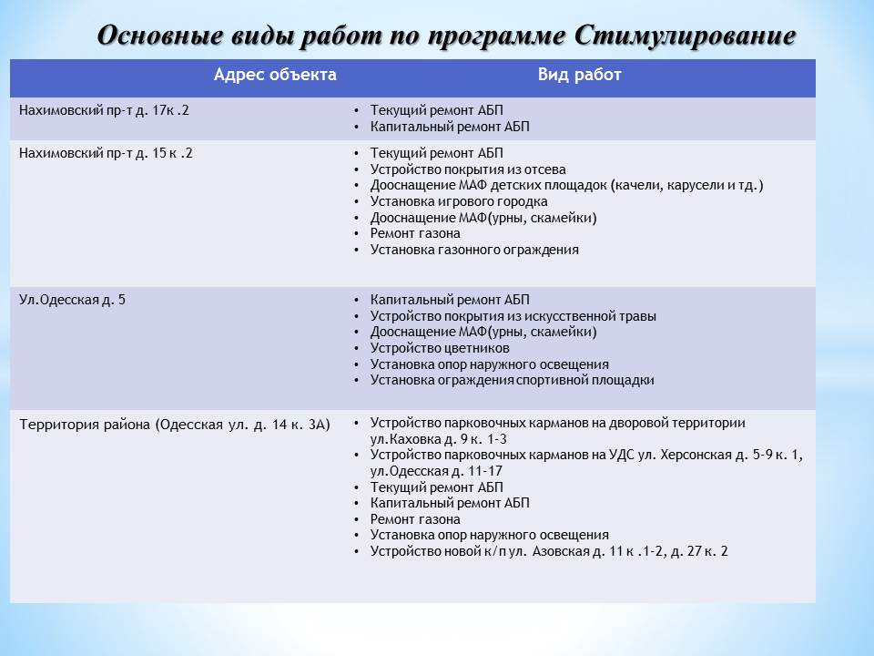 Слайд8.JPG