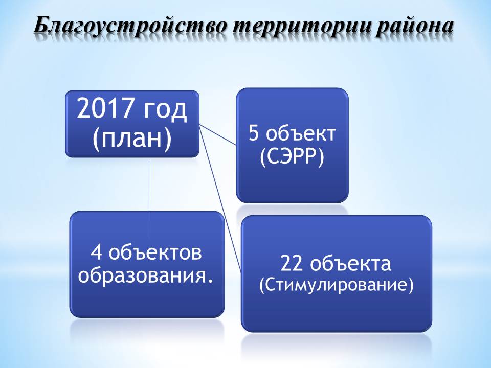 Слайд3.JPG