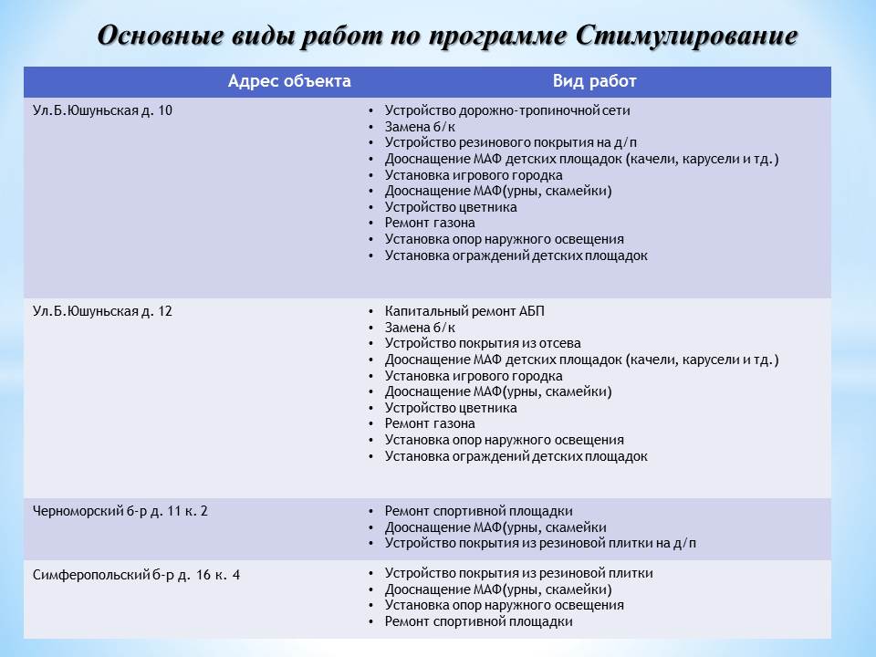 Слайд7.JPG